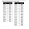 Volvo Penta 4.3GXi- 8.1GXil EFI Repair Workshop Manual - Image 4