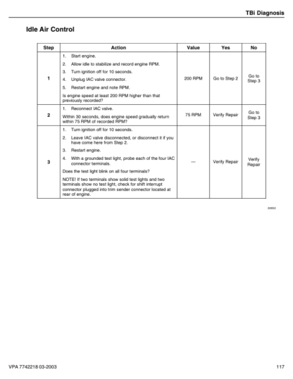 Volvo Penta 4.3GXi-A B C D - 8.1Gi-A B C D, DPX375420-B EFI Diagnostic Woskshop Manual - Image 9
