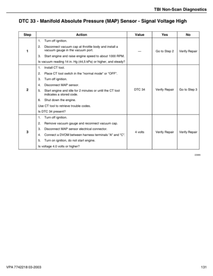Volvo Penta 4.3GXi-A B C D- DPX420-B EFI Diagnostic Workshop Manual 2 - Image 9