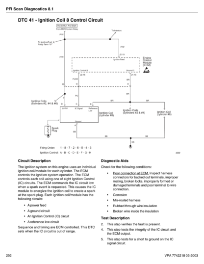Volvo Penta 4.3GXi-A B C D- DPX420-B EFI Diagnostic Workshop Manual 2 - Image 10