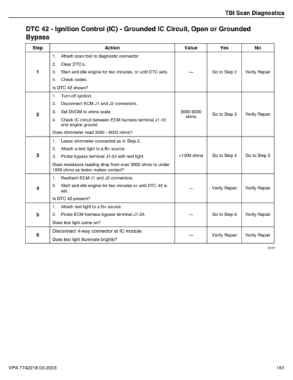 Volvo Penta 4.3GXi-A B C D- DPX420-B EFI Diagnostic Workshop Manual - Image 7