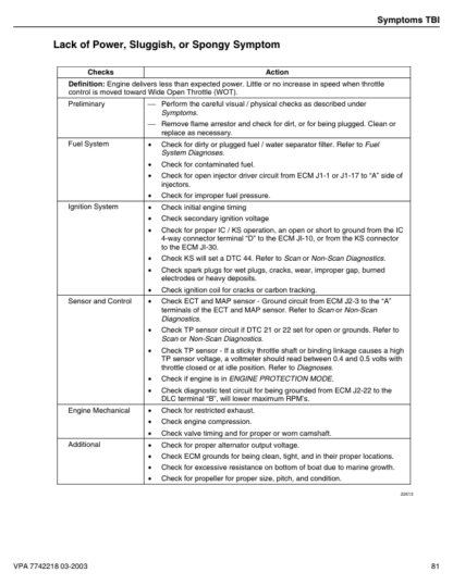 Volvo Penta 4.3GXi-A B C D- DPX420-B EFI Diagnostic Workshop Manual - Image 12
