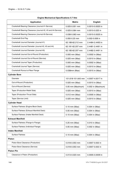 Volvo Penta 5.0GL, 5.7Gi, 5.05.7 GXi, 5.05.7 OSi, 5.7 OSXi Engine Workshop Manual - Image 10