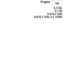 Volvo Penta 5.0GL, 5.7Gi, 5.05.7 GXi, 5.05.7 OSi, 5.7 OSXi Engine Workshop Manual - Image 2