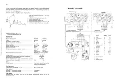 Volvo Penta AQ175- AQ311, Drives 275, 290, 290DP Operators Manual - Image 8