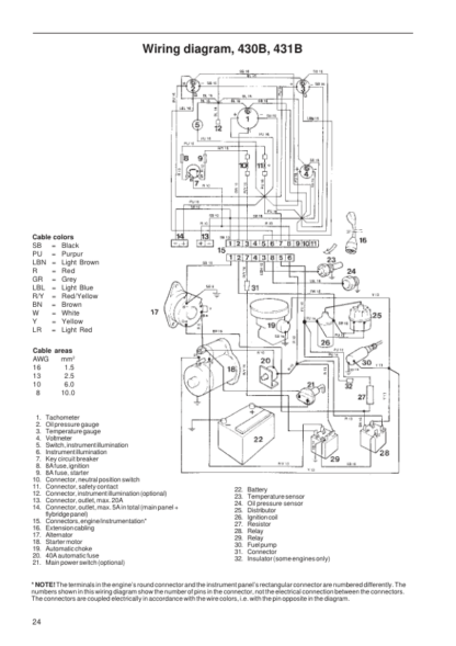 Volvo Penta AQ205, 430, 431, 432, 434 Workshop Manual - Image 10