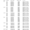 Volvo Penta BY Models Engine Components Workshop Manual - Image 7