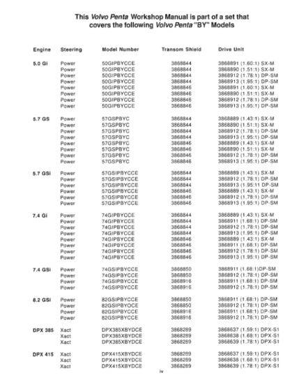 Volvo Penta BY Models Engine Components Workshop Manual - Image 7