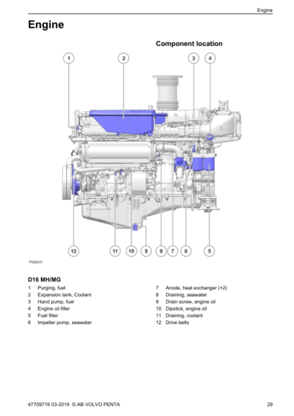 Volvo Penta D16 Service And Maintenance Manual - Image 8