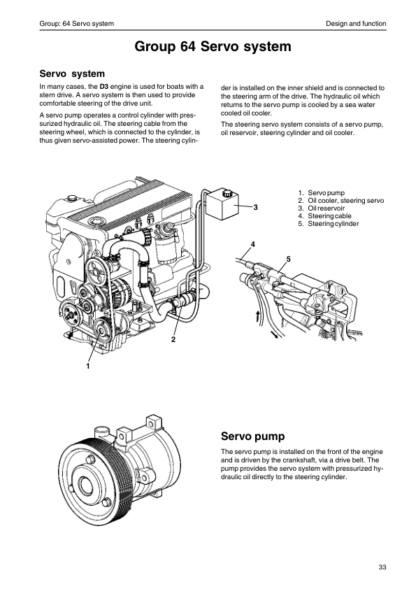 Volvo Penta D3-110i-b, D3-190a-b Workshop Manual - Image 11