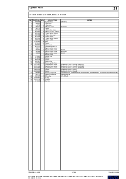 Volvo Penta D3 Diagram Manual - Image 5