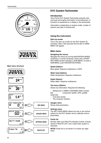 Volvo Penta D3 Diesel Engine Series Operators Manual 2 - Image 8
