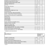 Volvo Penta D3 Diesel Engine Series Operators Manual - Image 10