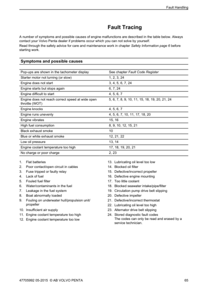 Volvo Penta D3 Diesel Engine Series Operators Manual - Image 9