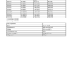 Volvo Penta D3 Operators Manual - Image 8