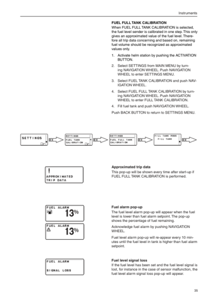 Volvo Penta D4, D6 Operators Manual - Image 9