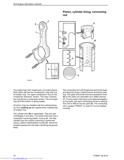 Volvo Penta Engine TAD1343GE TAD1344GE TAD1345GE Workshop Manual - Image 10