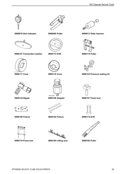 Volvo Penta Group 21-26 Tad1140ve-Tad1172ve Workshop Manual - Image 12