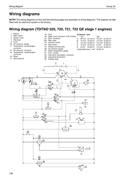 Volvo Penta Group 21-26 TdTad 520, 720, 721, 722ve Workshop Manual - Image 6
