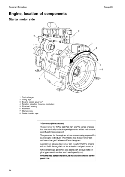 Volvo Penta Group 21-26 TdTad 520, 720, 721, 722ve Workshop Manual - Image 7