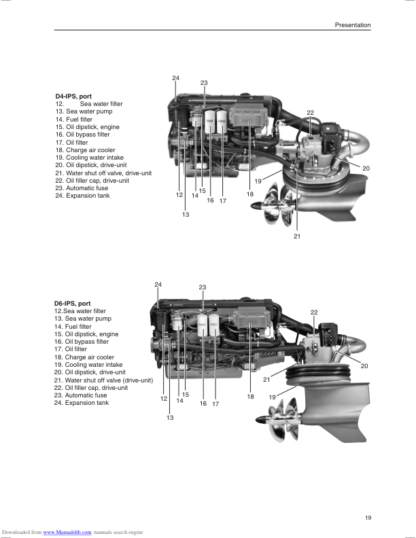 Volvo Penta IPS 350-600 Operators Manual - Image 12