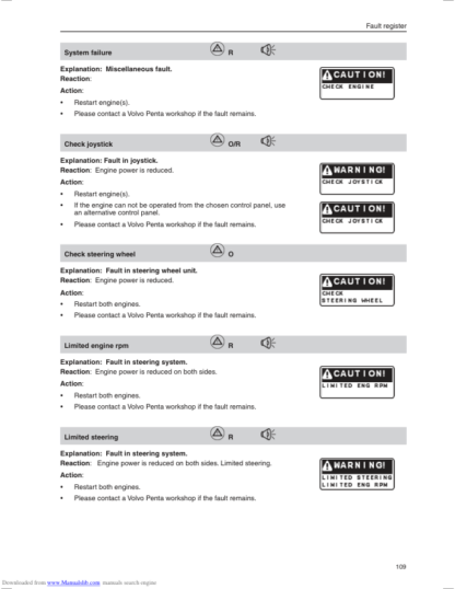 Volvo Penta IPS 350-600 Operators Manual - Image 11