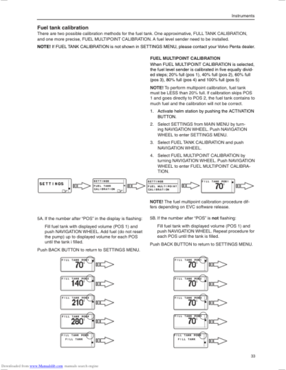 Volvo Penta IPS 350-600 Operators Manual - Image 13