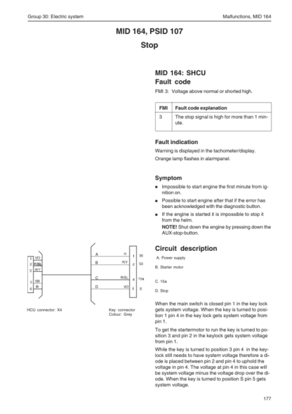 Volvo Penta IPS EVC-C Group 30 Electrical System Workshop Manual - Image 8