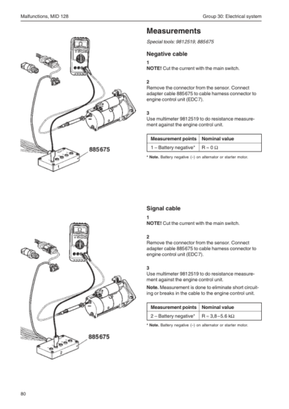 Volvo Penta IPS EVC-C Group 30 Electrical System Workshop Manual - Image 12