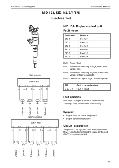 Volvo Penta IPS EVC-C Group 30 Electrical System Workshop Manual - Image 13
