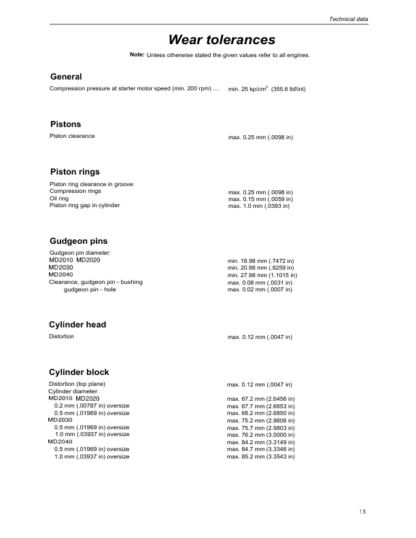 Volvo Penta MD2010 MD2020 MD 2030 MD2040 Workshop Manual - Image 7