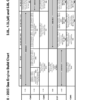Volvo Penta Model 2005 Mefi Product Training Manual - Image 10