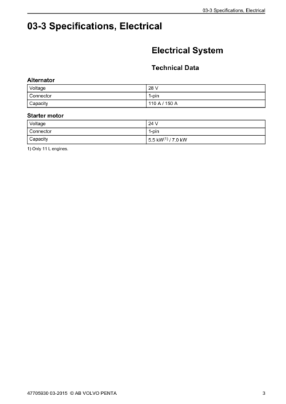Volvo Penta TAD1140-1142VE, TWD1672-1673GE Group 30 Electrical System Workshop Manual - Image 5