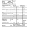 Volvo Penta TAD1140-1142VE, TWD1672-1673GE Group 30 Electrical System Workshop Manual - Image 11