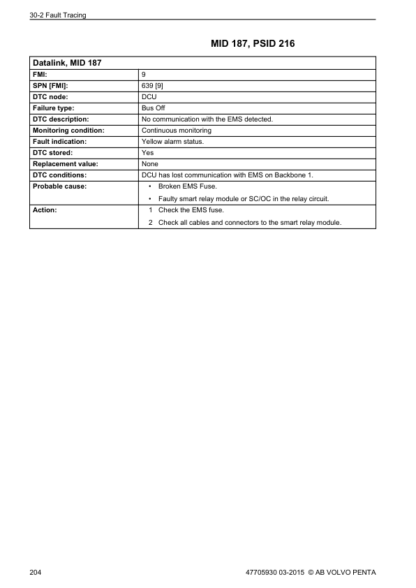 Volvo Penta TAD1140-1142VE, TWD1672-1673GE Group 30 Electrical System Workshop Manual - Image 9