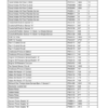 Volvo Penta TAD1140-1142VE, TWD1672-1673GE Group 30 Electrical System Workshop Manual - Image 10