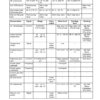 Volvo Penta TAD1140-1142VE, TWD1672-1673GE Group 30 Electrical System Workshop Manual - Image 7