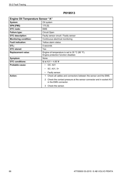 Volvo Penta TAD1140-1142VE, TWD1672-1673GE Group 30 Electrical System Workshop Manual - Image 12