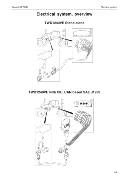 Volvo Penta TAD1240GE, TAD1241GEVE, TAD1242GEVE, TWD1240VE (Group23) EDC Workshop Manual - Image 10