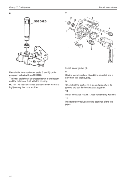 Volvo Penta TAD1240GE, TAD1241GEVE, TAD1242GEVE, TWD1240VE Group 22-26 Workshop Manual - Image 7