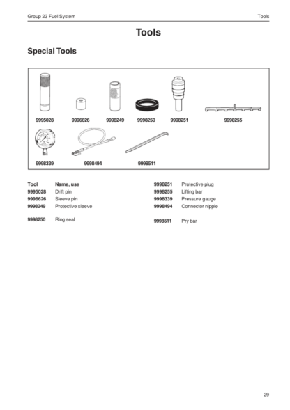 Volvo Penta TAD1240GE, TAD1241GEVE, TAD1242GEVE, TWD1240VE Group 22-26 Workshop Manual - Image 6