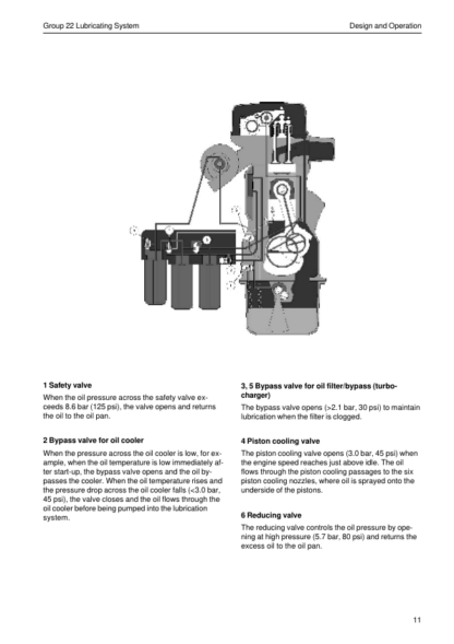 Volvo Penta TAD1240GE, TAD1241GEVE, TAD1242GEVE, TWD1240VE Group 22-26 Woskshop Manual - Image 6