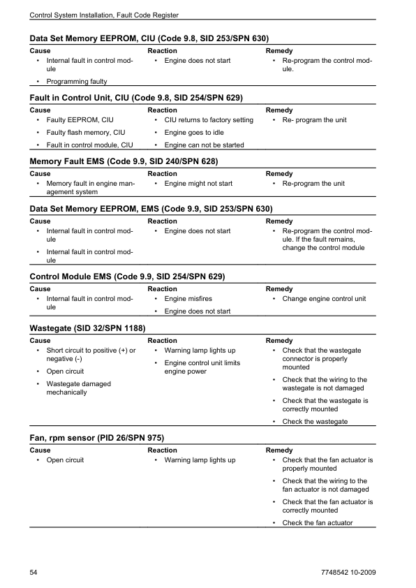 Volvo Penta TAD1341GE- TAD1353GE, TAD1340VE- TAD1345VE EMS 2 Industrial Engines Installation Manual - Image 11