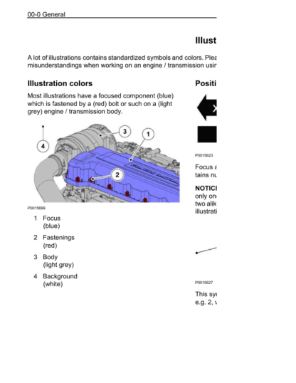 Volvo Penta TAD1341GE-TAD1371VE Group 20 Workshop Manual - Image 5