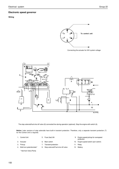 Volvo Penta TAD1630GGEPV, TAD1631GGE,  TID162AP, TWD1620GGH, TWD1630GGEPV, TD164KAE Woskshop Manual - Image 9