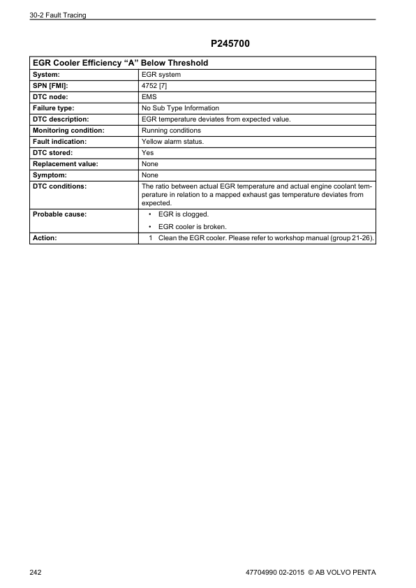 Volvo Penta TAD570VE- TAD873VE Group 21-26 Workshop Manual - Image 12