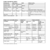 Volvo Penta TAD570VE- TAD873VE Group 21-26 Workshop Manual - Image 7