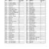Volvo Penta TAD570VE- TAD873VE Group 21-26 Workshop Manual - Image 13