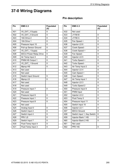 Volvo Penta TAD570VE- TAD873VE Group 21-26 Workshop Manual - Image 13