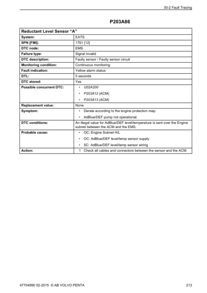Volvo Penta TAD570VE- TAD873VE Group 21-26 Workshop Manual - Image 11